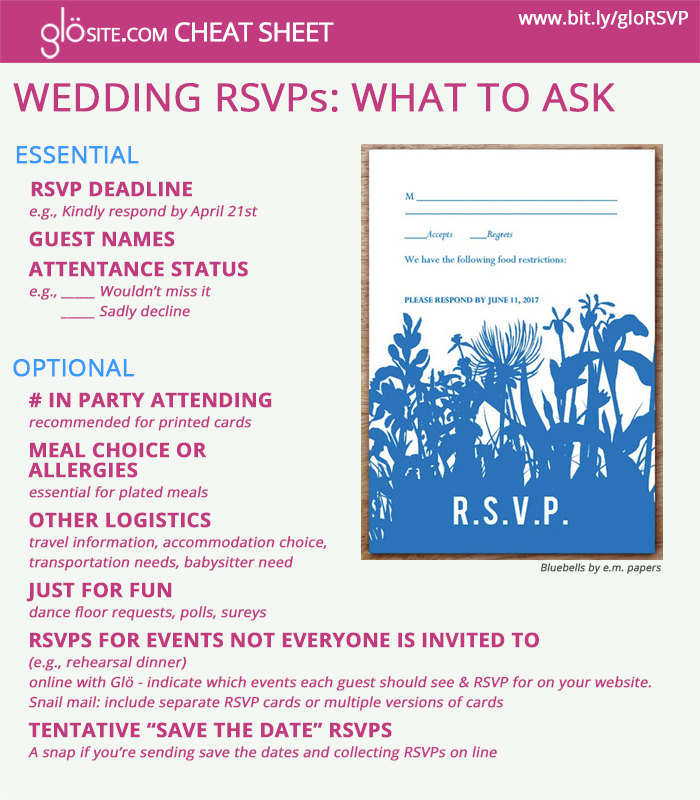 Glosite Wedding Invitation RSVP Card wording