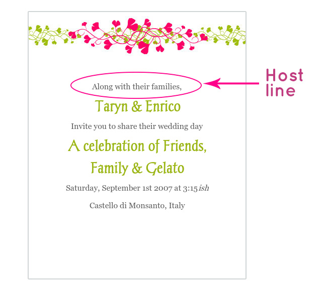 wedding invitation wording from bride and groom indian