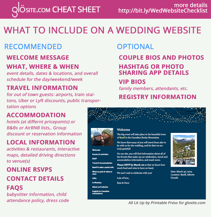 wedding website checklist
